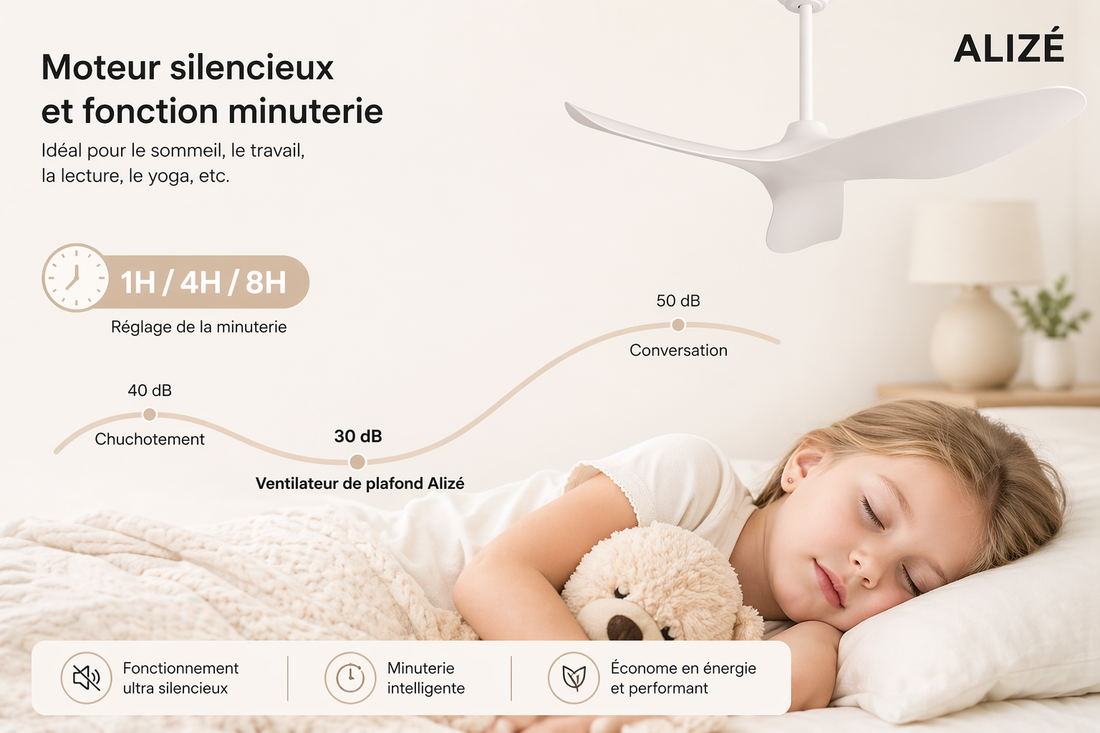Capraia | Ventilateur design télécommande 97 cm