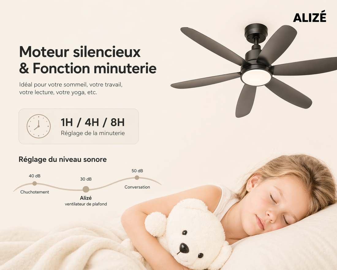 Helix | Ventilateur moderne LED télécommande 107 cm